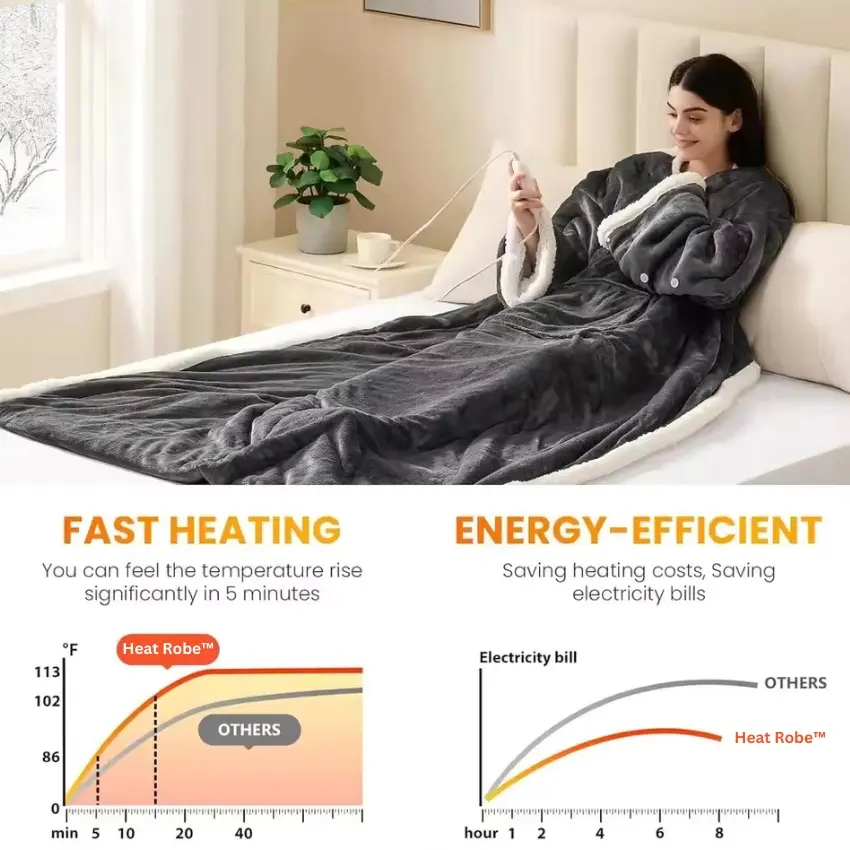 Save Energy While Staying Warm